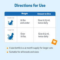 Pet Wellbeing Kidney Support Gold for Cats 2 oz (59 ml)